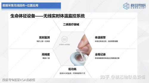 深圳核芯物聯(lián)藍牙AOA Plus高精度融合定位產(chǎn)品亮相泰康智慧養(yǎng)老生態(tài)合作研討會